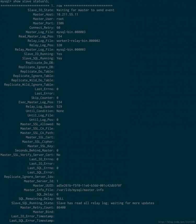 Mysql學(xué)習(xí)MySQL5.7主從配置實(shí)例解析