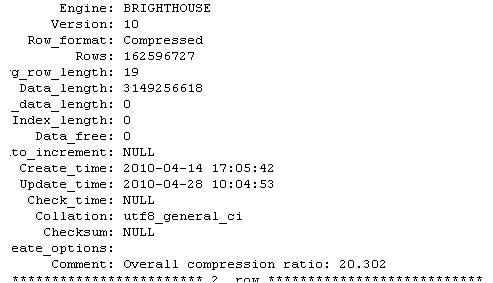 Mysql應用開源MySQL高效數據倉庫解決方案:Infobright詳細介紹
