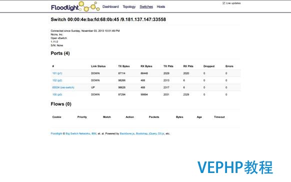 查看 OpenFlow 交換機的詳細信息