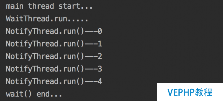 LINUX實操：《Java并發編程的藝術》讀書筆記