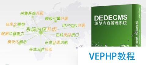 如何對dedeCMS的開源程序進行二次開發