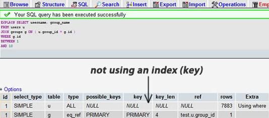 Mysql應(yīng)用MySQL性能優(yōu)化的最佳20+條經(jīng)驗(yàn)