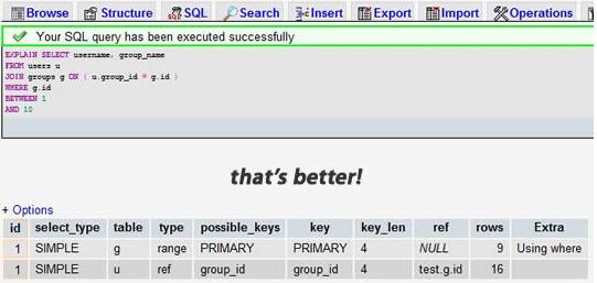 Mysql應(yīng)用MySQL性能優(yōu)化的最佳20+條經(jīng)驗(yàn)
