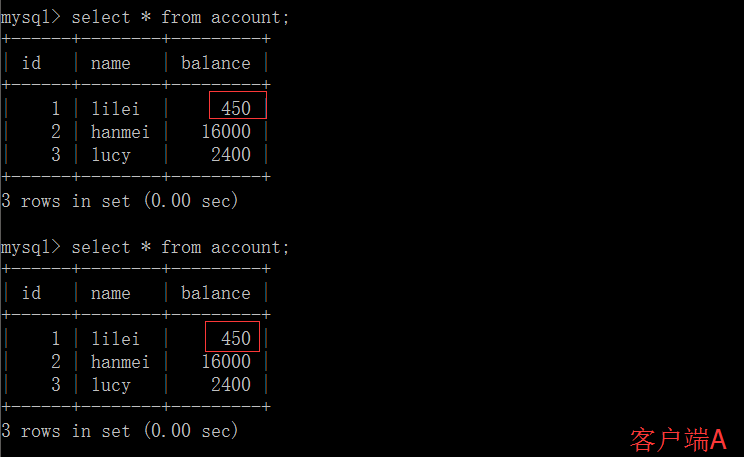 MYSQL數據庫MySQL四種事務隔離級別詳解