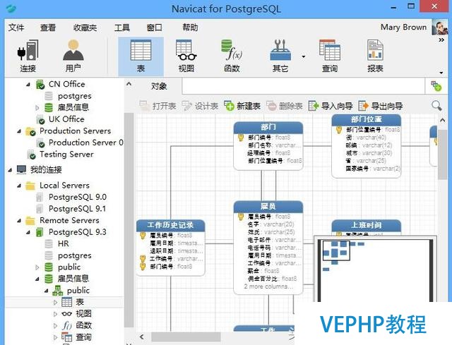 快速掌握Navicat for PostgreSQL 函數
