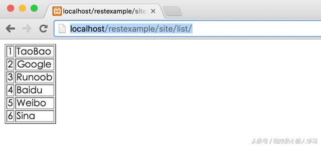 PHP編程 RESTful