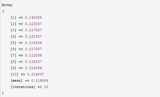 PHP 代碼優化測試(Benchmark數據測試)