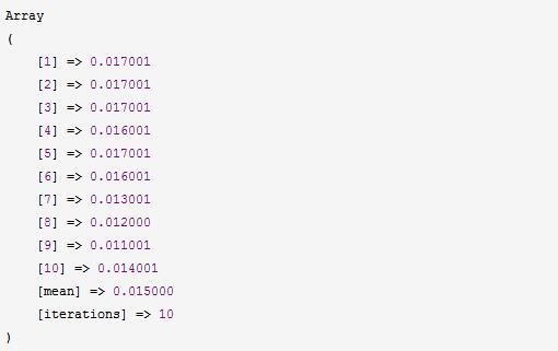 PHP 代碼優化測試(Benchmark數據測試)