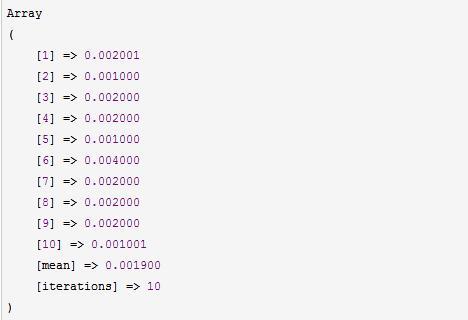 PHP 代碼優化測試(Benchmark數據測試)
