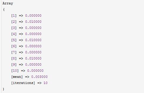 PHP 代碼優化測試(Benchmark數據測試)