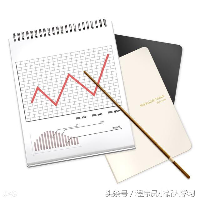 PHP FTP 函數