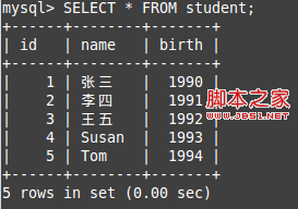 Mysql必讀JDBC數據庫的使用操作總結