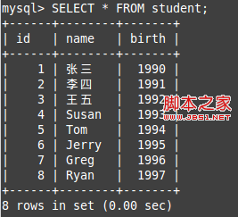 Mysql必讀JDBC數據庫的使用操作總結