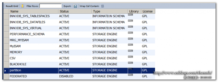 MYSQL數(shù)據(jù)庫(kù)總結(jié)MySQL的分區(qū)