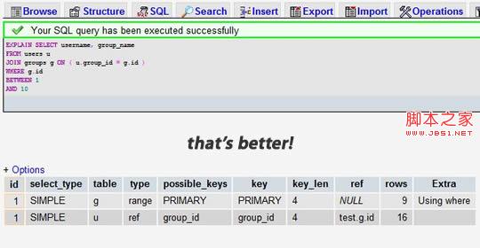 Mysql實例mysql數據庫優化總結(心得)