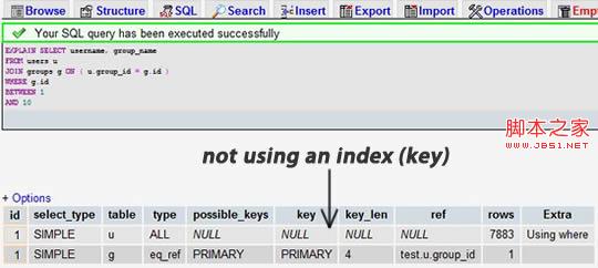 Mysql實例mysql數據庫優化總結(心得)