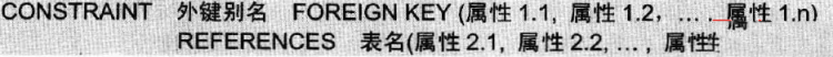 MYSQL數據庫MySQL入門教程（五）之表的創建、修改和刪除