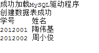 Mysql必讀mysql jdbc連接步驟及常見(jiàn)參數(shù)
