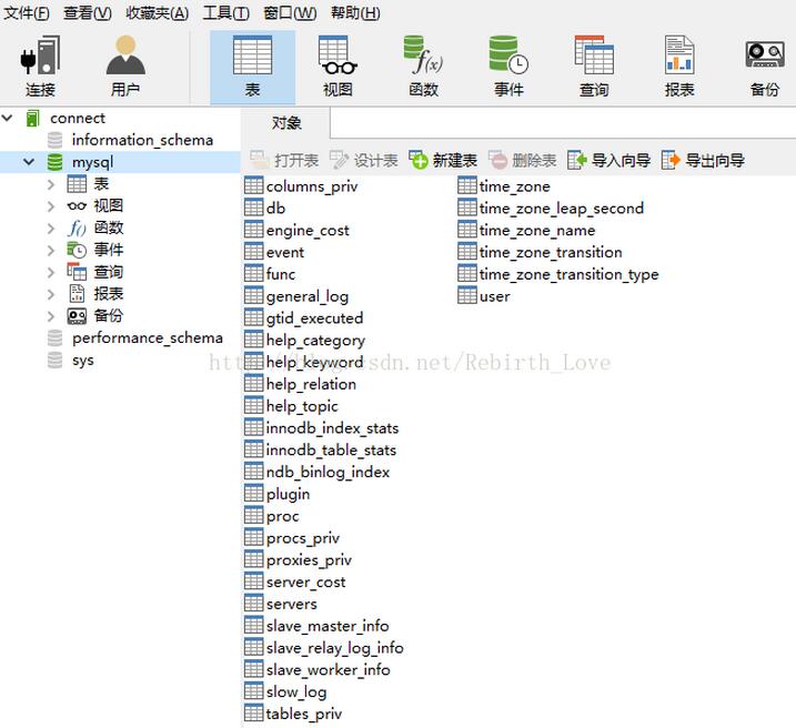 MYSQL數據庫mysql 5.7.17 winx64安裝配置圖文教程