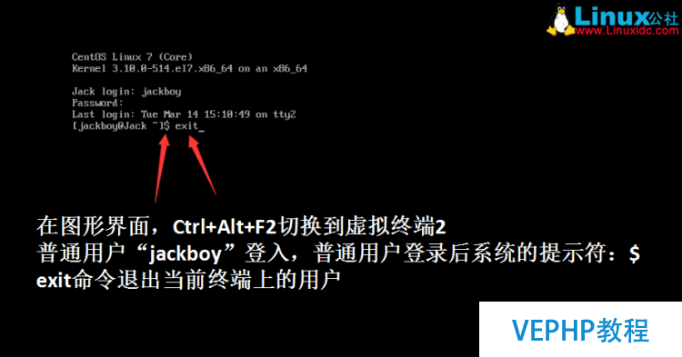 LINUX學習：Linux基礎之常用命令集錦圖文詳解