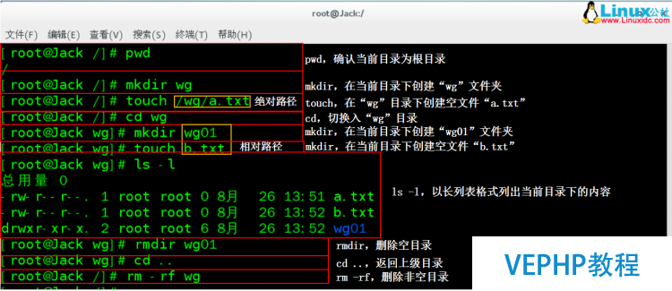 LINUX學習：Linux基礎之常用命令集錦圖文詳解