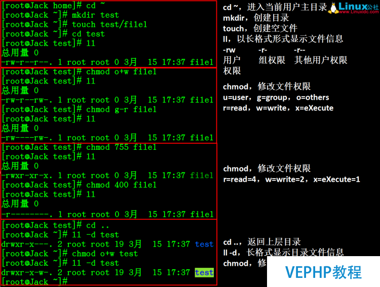 LINUX學習：Linux基礎之常用命令集錦圖文詳解