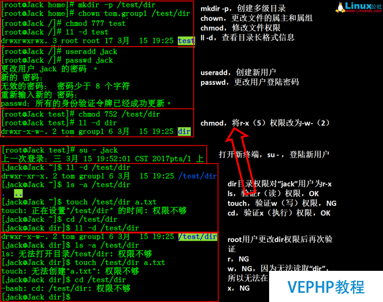 LINUX學習：Linux基礎之常用命令集錦圖文詳解