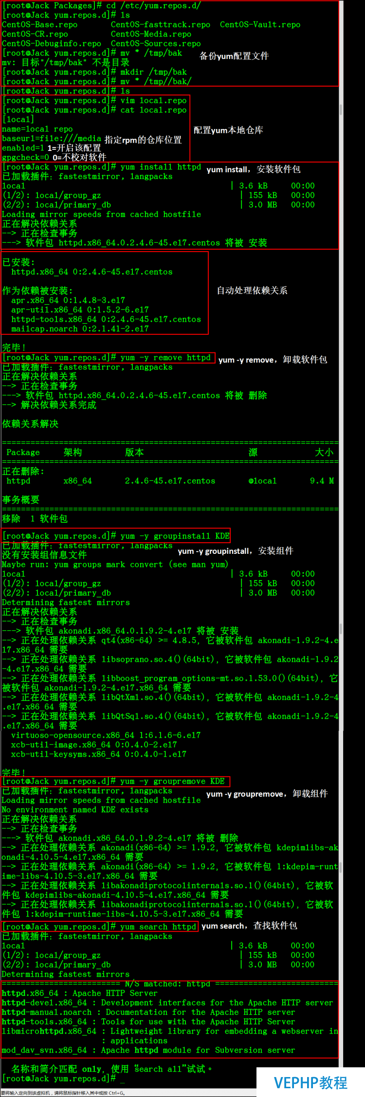 LINUX學習：Linux基礎之常用命令集錦圖文詳解
