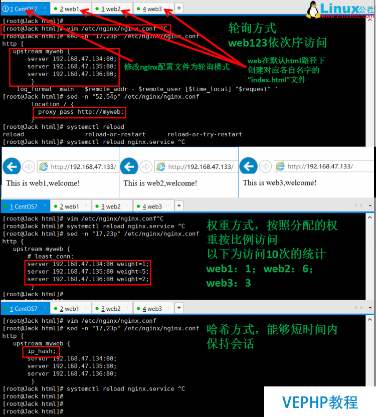 LINUX學習：Linux基礎之常用命令集錦圖文詳解