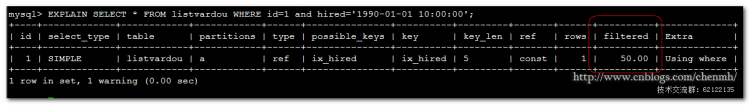 MYSQL數(shù)據(jù)庫(kù)深入淺析MySQL COLUMNS分區(qū)
