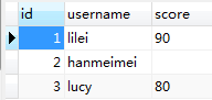 Mysql應用MySQL查詢結果復制到新表的方法(更新、插入)