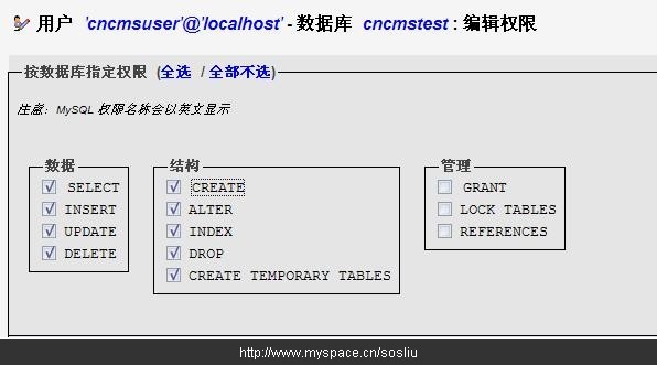 Mysql入門phpmyadmin中為站點設置mysql權限的圖文方法
