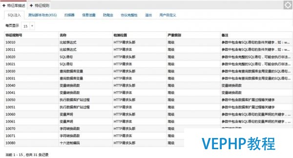 雙劍合璧保障數據庫安全