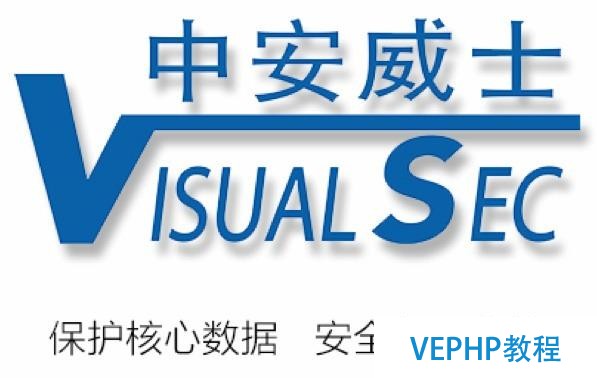數據庫安全行業迎風口,中安威士獲數千萬投資