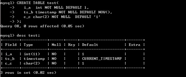 MYSQL教程MySQL表字段設(shè)置默認(rèn)值(圖文教程及注意細(xì)節(jié))