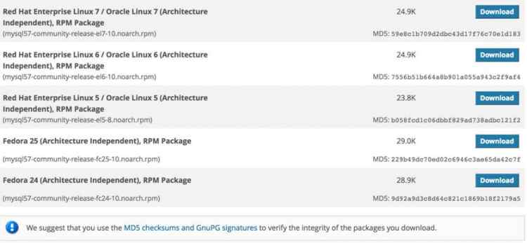 Mysql學(xué)習(xí)Centos7.3下mysql5.7.18安裝并修改初始密碼的方法