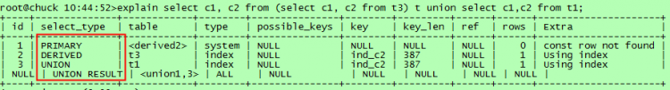 Mysql實例mysql執(zhí)行計劃介紹
