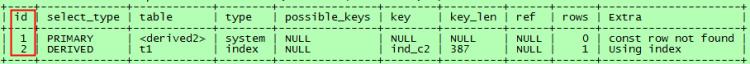 Mysql實例mysql執(zhí)行計劃介紹