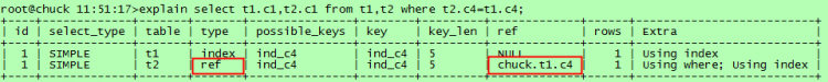 Mysql實例mysql執(zhí)行計劃介紹