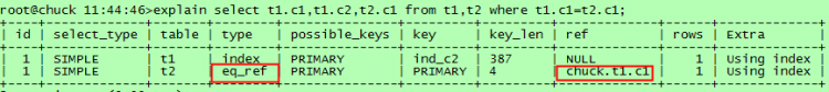 Mysql實例mysql執(zhí)行計劃介紹