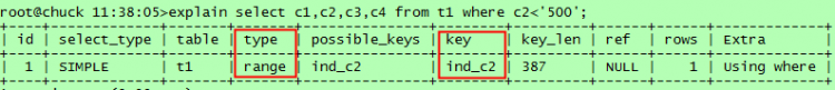 Mysql實例mysql執(zhí)行計劃介紹