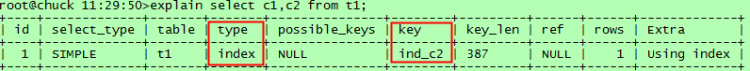 Mysql實例mysql執(zhí)行計劃介紹