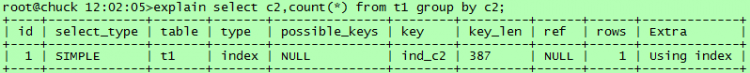 Mysql實例mysql執(zhí)行計劃介紹