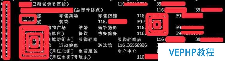 Hive實(shí)戰(zhàn)—通過指定經(jīng)緯度點(diǎn)找出周圍的POI列表