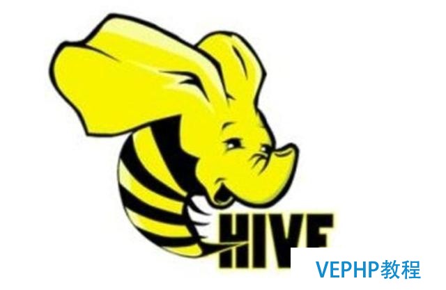 Hive實(shí)戰(zhàn)—通過指定經(jīng)緯度點(diǎn)找出周圍的POI列表