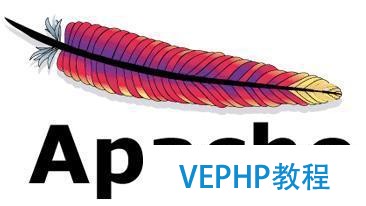 Apache環境中重定向301的配置