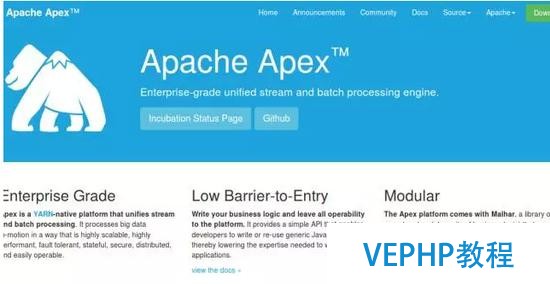 數據流和批量大數據分析技術Apache Apex提升為Apache頂級項目