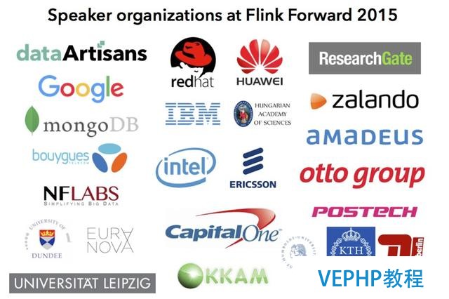 Apache Flink ：回顧2015,展望2016