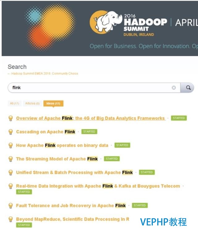 Apache Flink ：回顧2015,展望2016