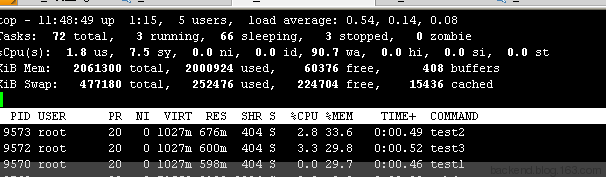 MySQL OOM 系統(tǒng)二 OOM Killer - 網(wǎng)易杭研后臺(tái)技術(shù)中心 - 網(wǎng)易杭研后臺(tái)技術(shù)中心的博客